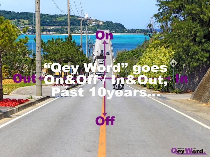 古宇利島大橋への道