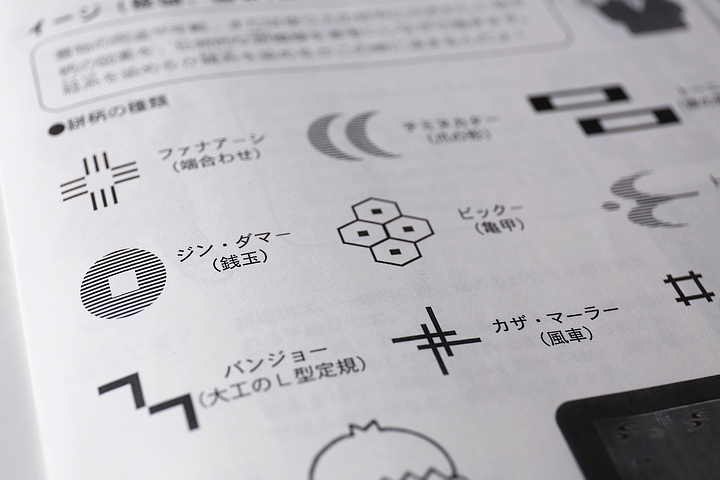 琉球かすりの図柄